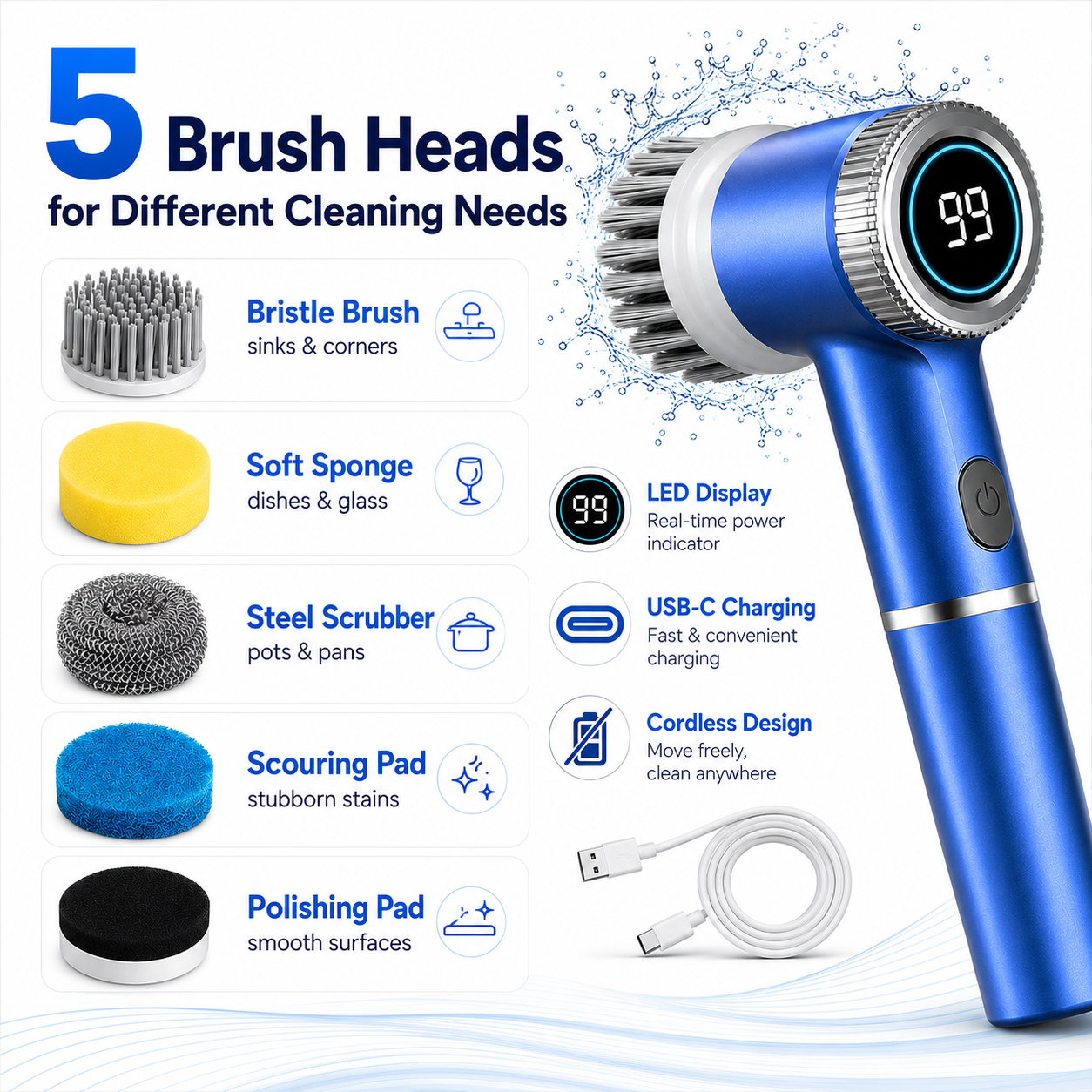 Cordless Electric Cleaning Brush – 5-in-1 Handheld Scrubber